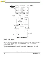 Preview for 230 page of NXP Semiconductors MCF5253 Reference Manual