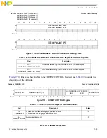 Preview for 317 page of NXP Semiconductors MCF5253 Reference Manual