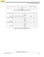 Preview for 385 page of NXP Semiconductors MCF5253 Reference Manual