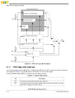 Preview for 412 page of NXP Semiconductors MCF5253 Reference Manual