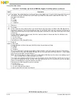 Preview for 494 page of NXP Semiconductors MCF5253 Reference Manual