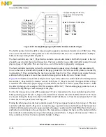 Preview for 548 page of NXP Semiconductors MCF5253 Reference Manual