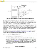 Preview for 555 page of NXP Semiconductors MCF5253 Reference Manual