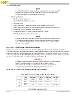 Preview for 602 page of NXP Semiconductors MCF5253 Reference Manual