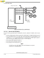 Preview for 604 page of NXP Semiconductors MCF5253 Reference Manual