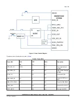 Preview for 9 page of NXP Semiconductors MIMXRT1010 EVK User Manual