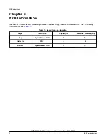 Preview for 14 page of NXP Semiconductors MIMXRT1010 EVK User Manual