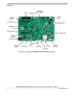 Preview for 4 page of NXP Semiconductors MIMXRT1064 Hardware User'S Manual