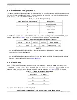 Preview for 6 page of NXP Semiconductors MIMXRT1064 Hardware User'S Manual