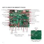 Preview for 2 page of NXP Semiconductors MIMXRT1170-EVK Quick Start Manual