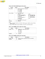 Preview for 15 page of NXP Semiconductors MMPF0100 Programming Instructions Manual