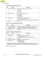 Preview for 18 page of NXP Semiconductors MMPF0100 Programming Instructions Manual