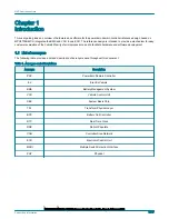 Preview for 3 page of NXP Semiconductors MPC5775B User Manual