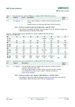 Preview for 23 page of NXP Semiconductors MPT612 User Manual