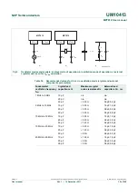 Preview for 36 page of NXP Semiconductors MPT612 User Manual