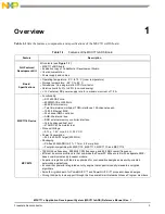 Preview for 3 page of NXP Semiconductors MSC7110 Reference Manual