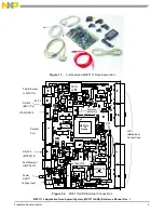 Preview for 5 page of NXP Semiconductors MSC7110 Reference Manual