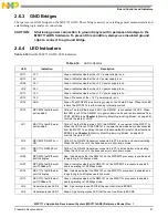 Preview for 21 page of NXP Semiconductors MSC7110 Reference Manual