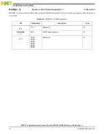 Preview for 36 page of NXP Semiconductors MSC7110 Reference Manual