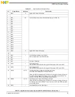 Preview for 39 page of NXP Semiconductors MSC7110 Reference Manual