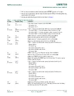 Preview for 7 page of NXP Semiconductors OM13321 User Manual