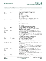 Preview for 9 page of NXP Semiconductors OM13524 User Manual