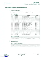 Preview for 13 page of NXP Semiconductors OM5578/PN7150ARD User Manual