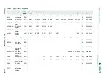 Preview for 12 page of NXP Semiconductors P89LPC952 User Manual