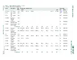 Preview for 16 page of NXP Semiconductors P89LPC952 User Manual