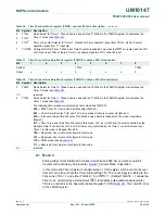 Preview for 49 page of NXP Semiconductors P89LPC952 User Manual