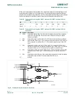 Preview for 94 page of NXP Semiconductors P89LPC952 User Manual