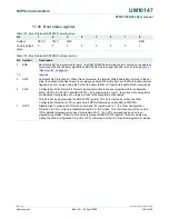 Preview for 125 page of NXP Semiconductors P89LPC952 User Manual