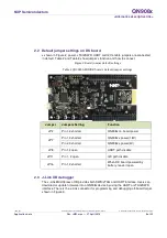 Preview for 6 page of NXP Semiconductors QN908 series User Manual