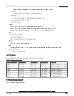 Preview for 5 page of NXP Semiconductors QorIQ T2080 Quick Start Manual