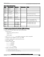 Preview for 9 page of NXP Semiconductors QorIQ T2080 Quick Start Manual