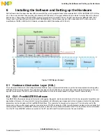 Preview for 19 page of NXP Semiconductors RDAIRBAGPSI5 User Manual