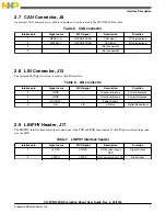 Preview for 7 page of NXP Semiconductors S12ZVM12EVB User Manual