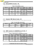 Preview for 8 page of NXP Semiconductors S12ZVM12EVB User Manual