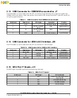 Preview for 9 page of NXP Semiconductors S12ZVM12EVB User Manual