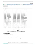 Preview for 15 page of NXP Semiconductors S32G2 Configuration Manual