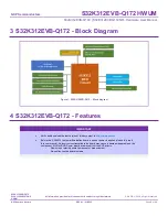 Preview for 4 page of NXP Semiconductors S32K312EVB-Q172 Hardware User Manual