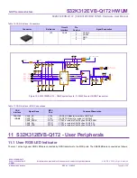 Preview for 18 page of NXP Semiconductors S32K312EVB-Q172 Hardware User Manual