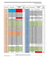 Preview for 29 page of NXP Semiconductors S32R274 User Manual