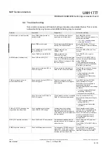 Preview for 34 page of NXP Semiconductors SAFE ASSURE FRDMGD3160HB8EVM User Manual