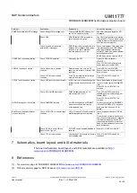 Preview for 35 page of NXP Semiconductors SAFE ASSURE FRDMGD3160HB8EVM User Manual