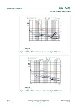 Preview for 7 page of NXP Semiconductors SSL2108X User Manual