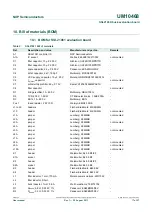 Preview for 17 page of NXP Semiconductors SSL2108X User Manual