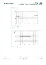 Preview for 12 page of NXP Semiconductors SSL2109ADB1107 User Manual