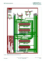 Preview for 70 page of NXP Semiconductors TED-Kit 2 User Manual