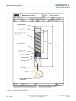 Preview for 74 page of NXP Semiconductors TED-Kit 2 User Manual